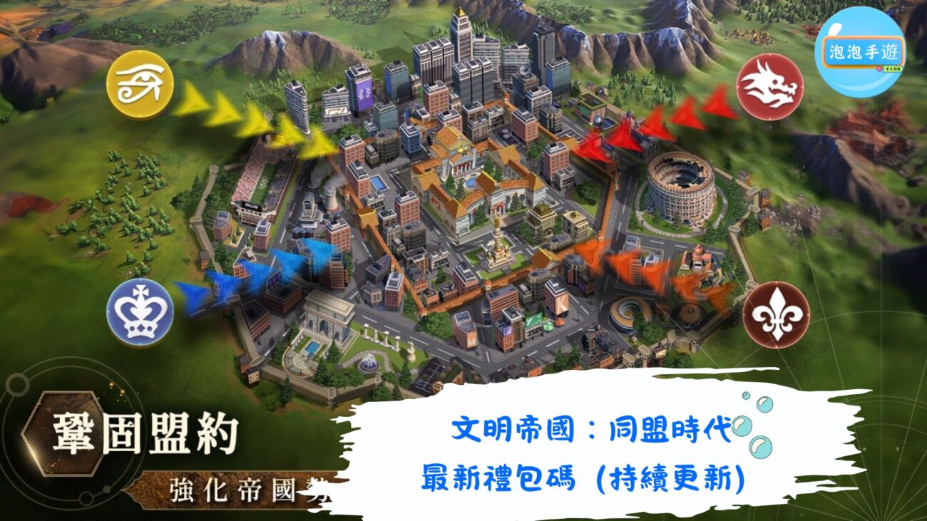 文明帝國：同盟時代