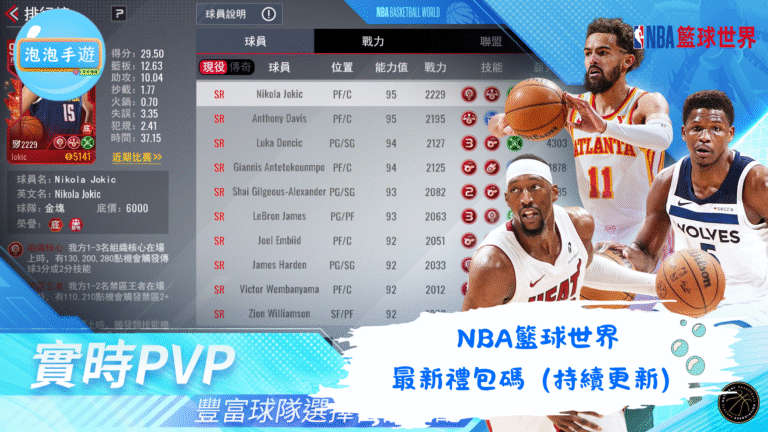 NBA籃球世界