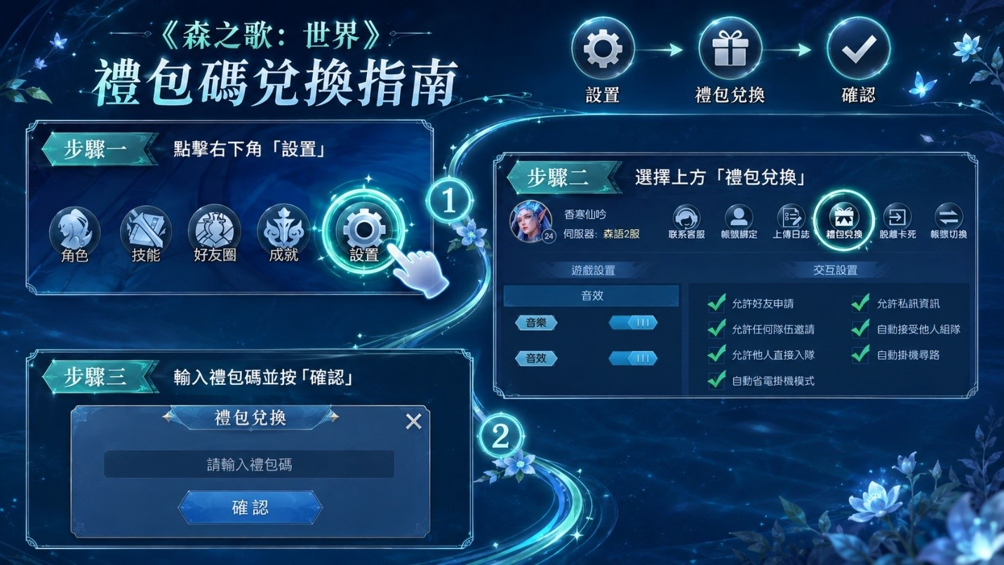 森之歌世界禮包碼