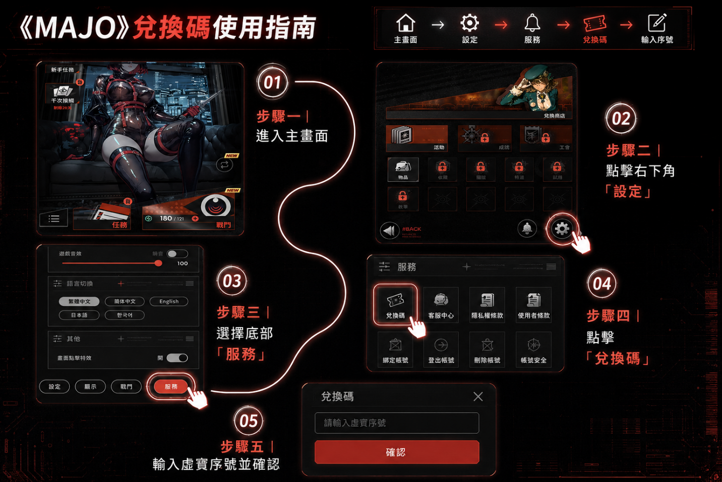 MAJO禮包碼