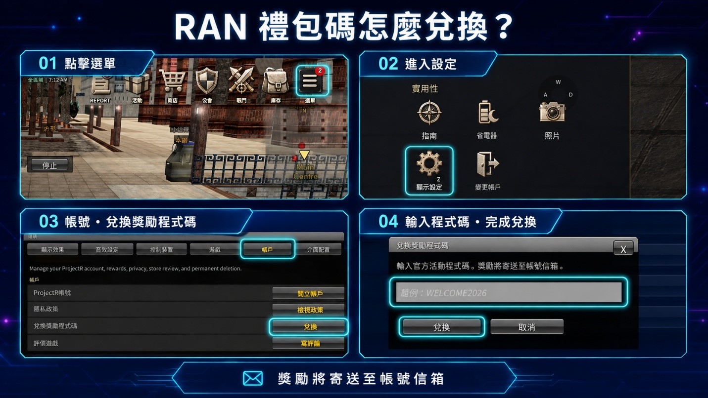 RAN - Royal Academy Nations